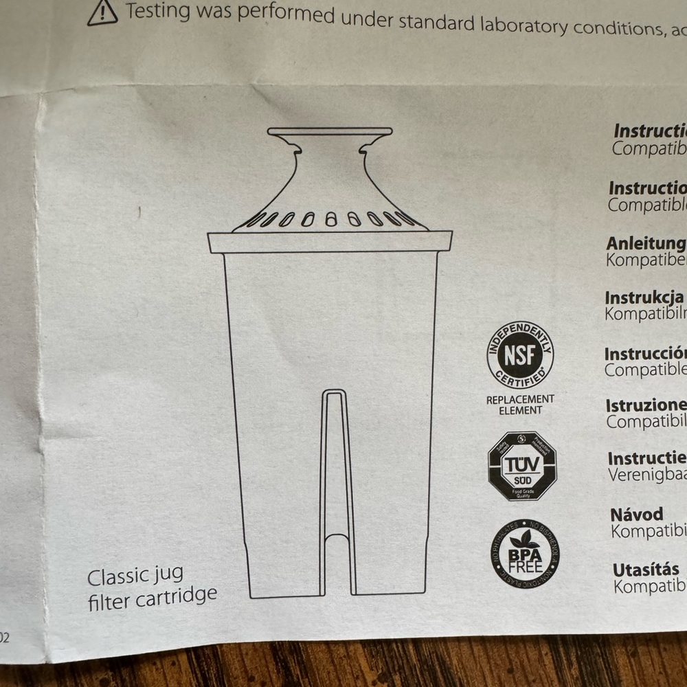 Brita filters